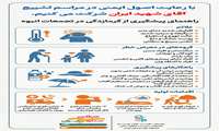 با رعایت اصول ایمنی در مراسم تشیع آقای شهید ایران شرکت کنیم