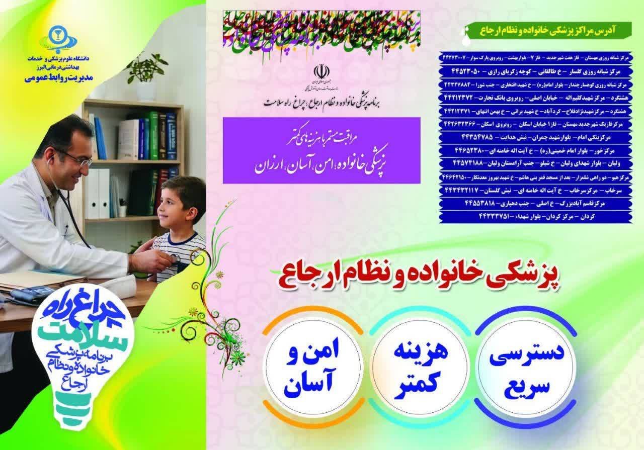 شیوه مشارکت مردم در برنامه پزشکی خانواده